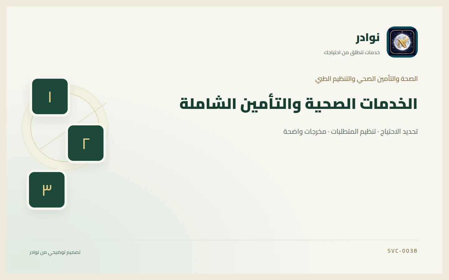 غلاف توضيحي من هوية نوادر بعنوان الخدمات الصحية والتأمين الشاملة