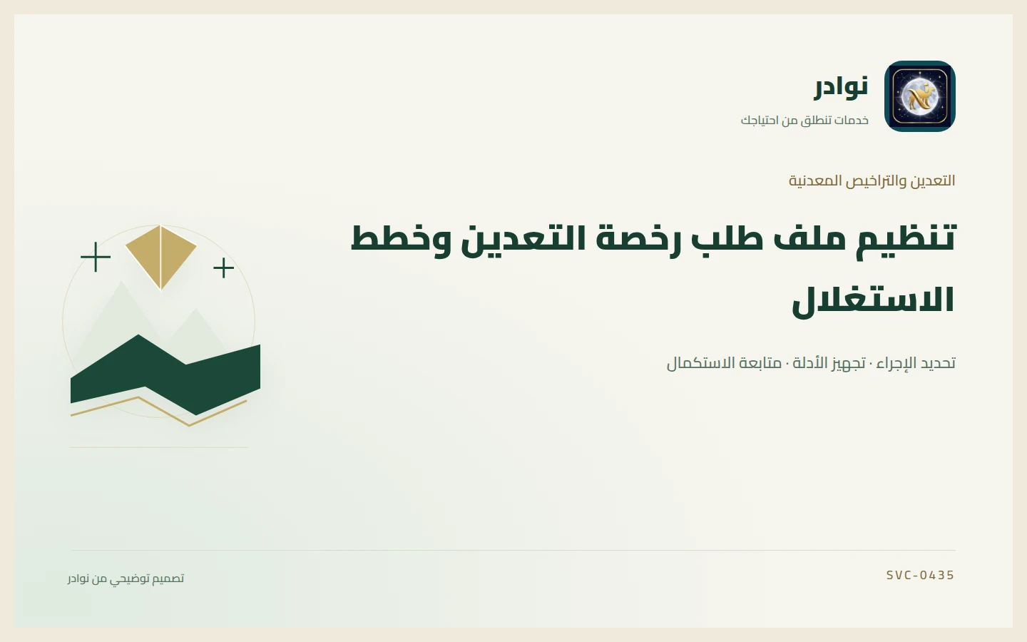 غلاف توضيحي من هوية نوادر بعنوان تنظيم ملف طلب رخصة التعدين وخطط الاستغلال