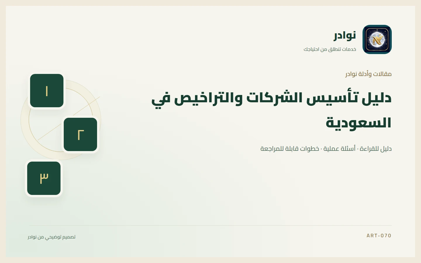 غلاف توضيحي من هوية نوادر بعنوان دليل تأسيس الشركات والتراخيص في السعودية