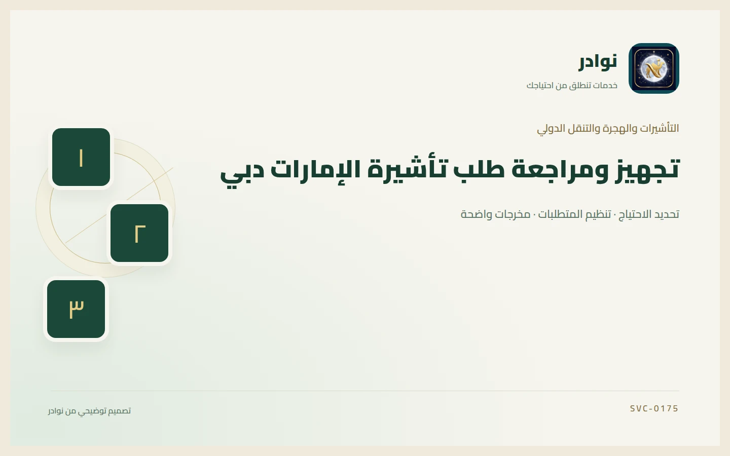 غلاف توضيحي من هوية نوادر بعنوان تجهيز ومراجعة طلب تأشيرة الإمارات دبي