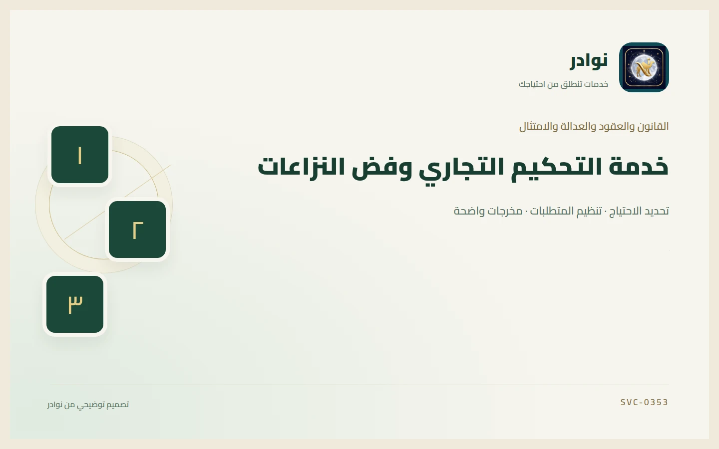 غلاف توضيحي من هوية نوادر بعنوان خدمة التحكيم التجاري وفض النزاعات