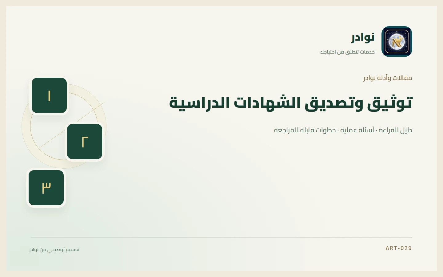 غلاف توضيحي من هوية نوادر بعنوان توثيق وتصديق الشهادات الدراسية