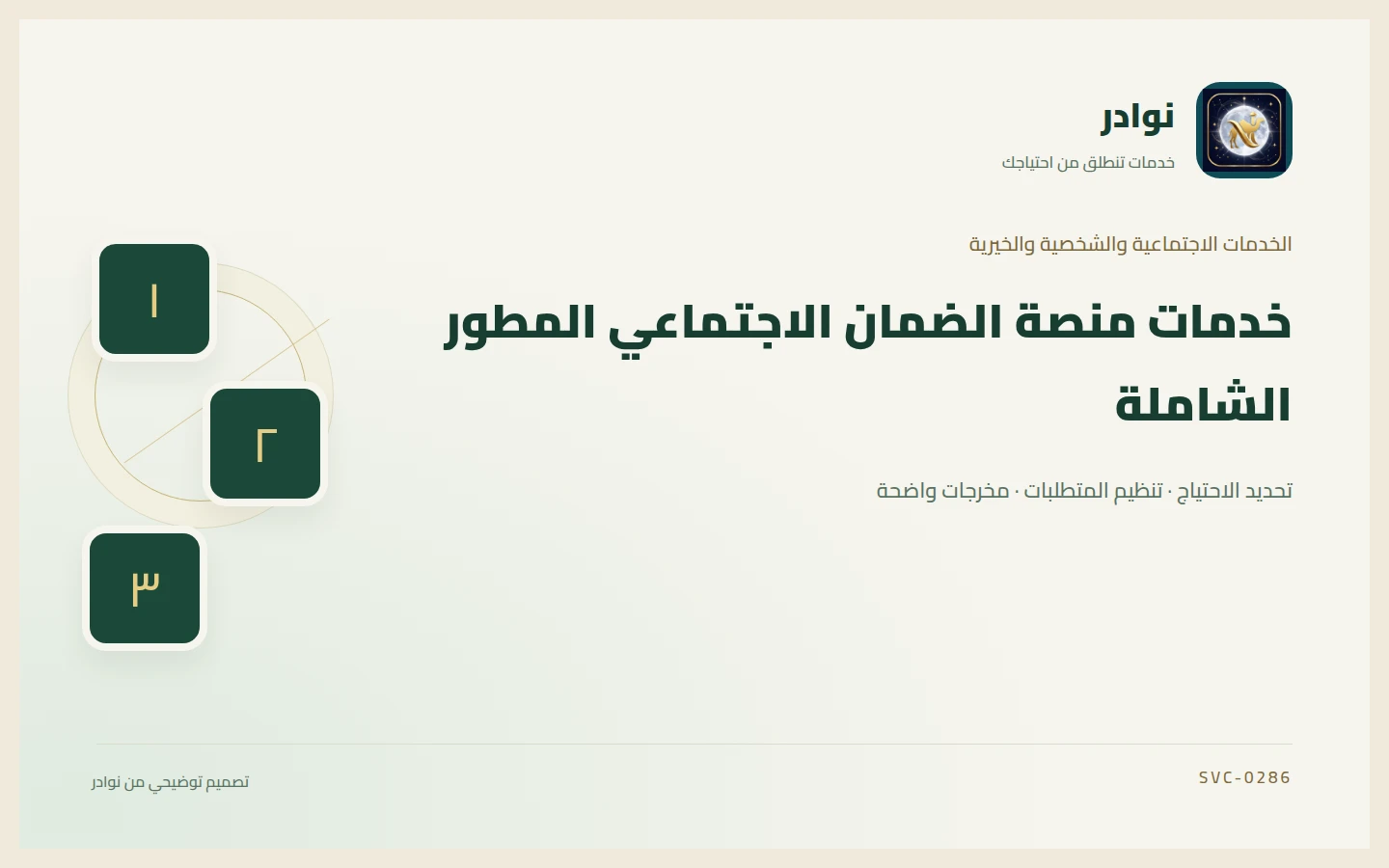 غلاف توضيحي من هوية نوادر بعنوان خدمات منصة الضمان الاجتماعي المطور الشاملة