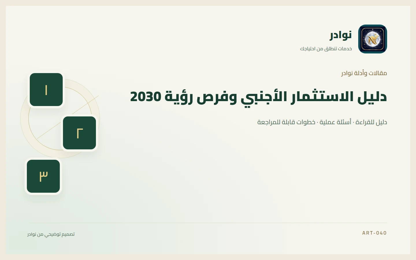 غلاف توضيحي من هوية نوادر بعنوان دليل الاستثمار الأجنبي وفرص رؤية 2030