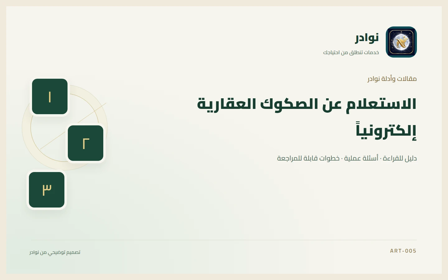 غلاف توضيحي من هوية نوادر بعنوان الاستعلام عن الصكوك العقارية إلكترونياً