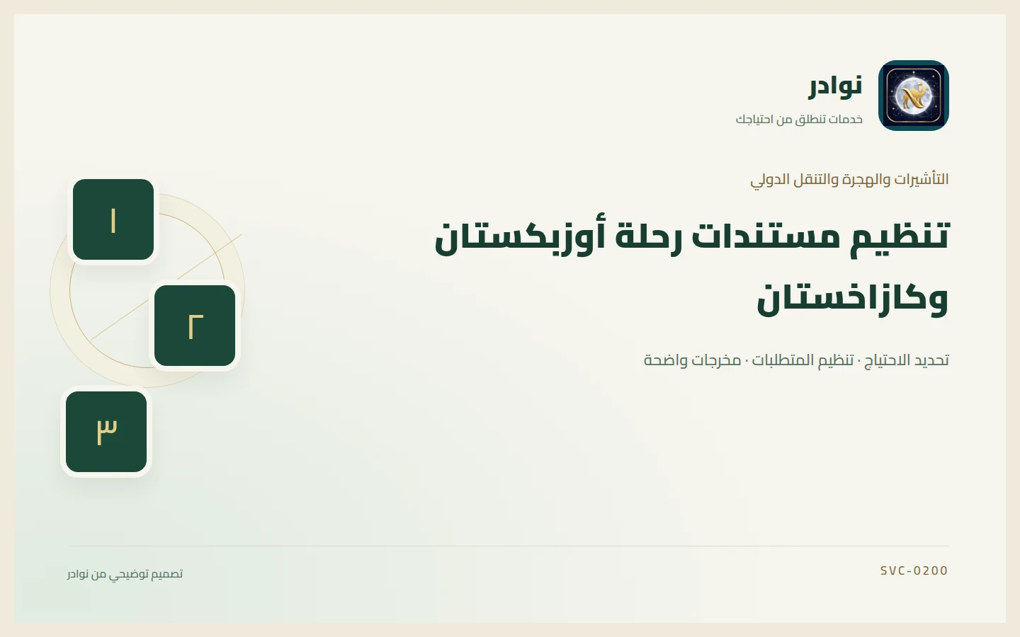 غلاف توضيحي من هوية نوادر بعنوان تنظيم مستندات رحلة أوزبكستان وكازاخستان