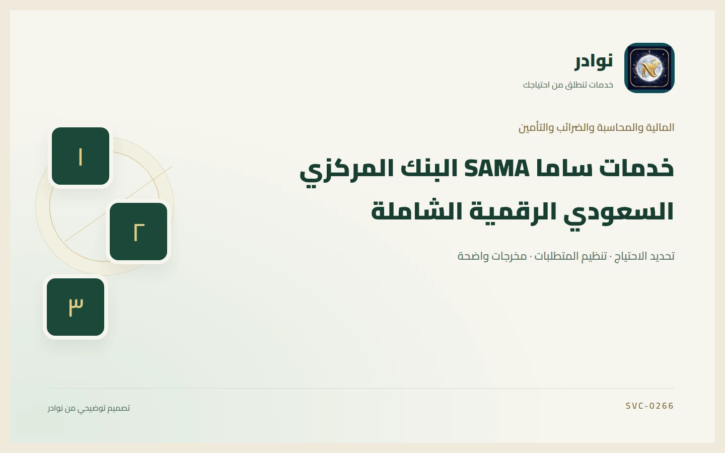 غلاف توضيحي من هوية نوادر بعنوان خدمات ساما SAMA البنك المركزي السعودي الرقمية الشاملة