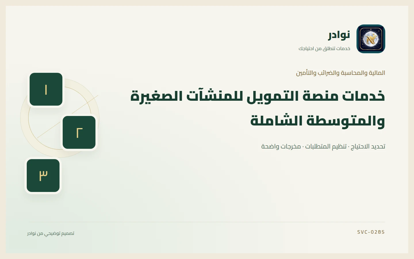 غلاف توضيحي من هوية نوادر بعنوان خدمات منصة التمويل للمنشآت الصغيرة والمتوسطة الشاملة