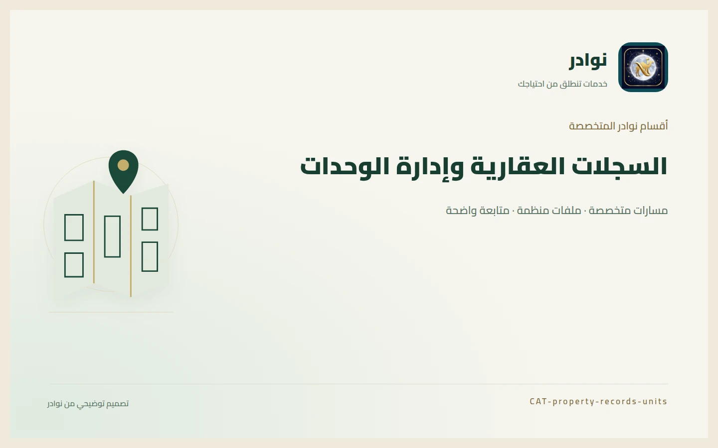 غلاف توضيحي من هوية نوادر بعنوان السجلات العقارية وإدارة الوحدات