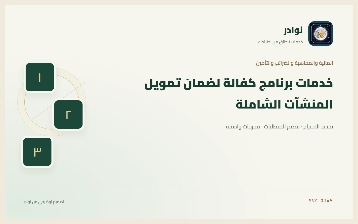 غلاف توضيحي من هوية نوادر بعنوان خدمات برنامج كفالة لضمان تمويل المنشآت الشاملة