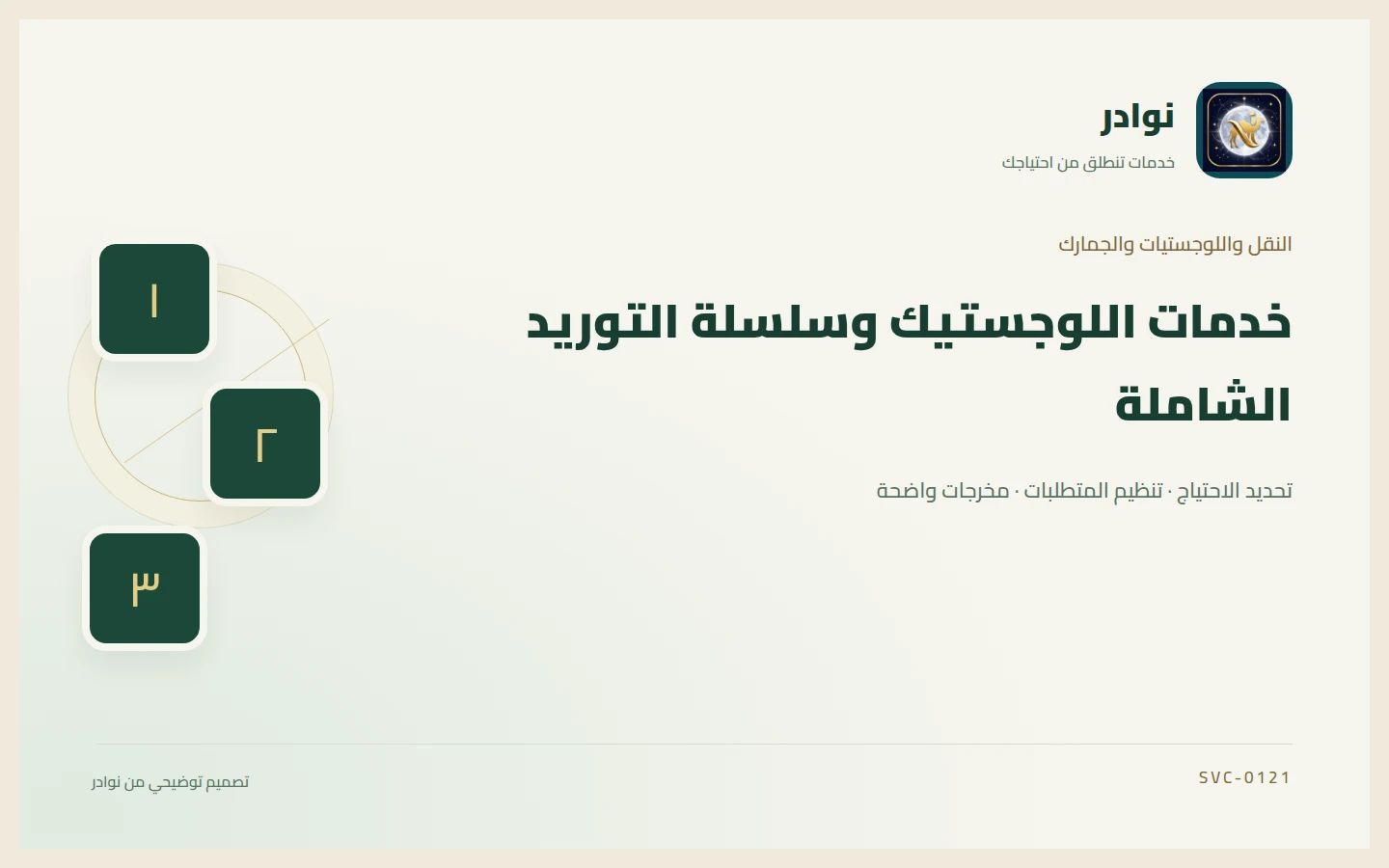 غلاف توضيحي من هوية نوادر بعنوان خدمات اللوجستيك وسلسلة التوريد الشاملة
