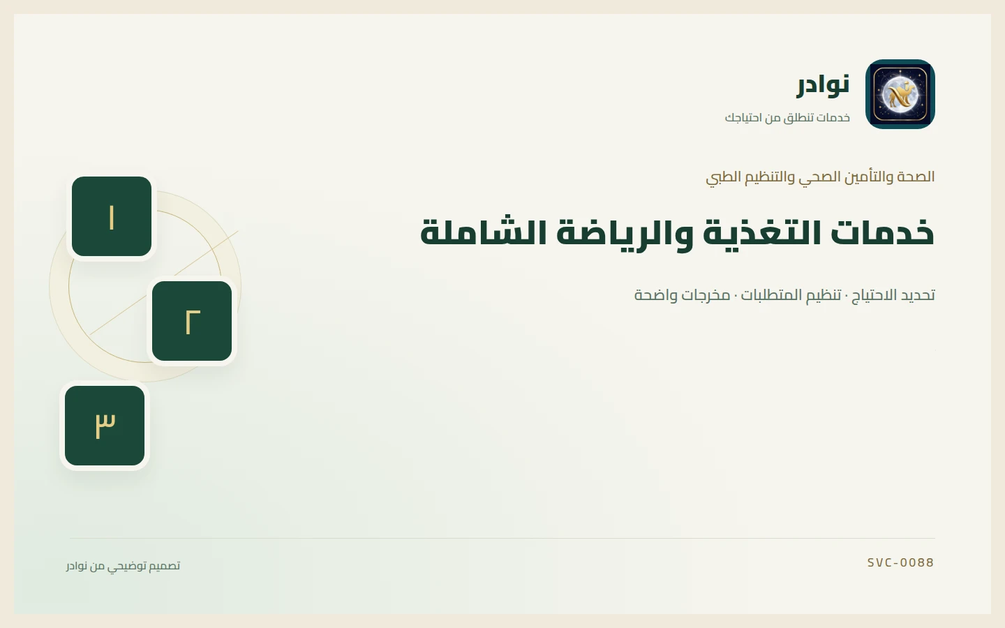 غلاف توضيحي من هوية نوادر بعنوان خدمات التغذية والرياضة الشاملة