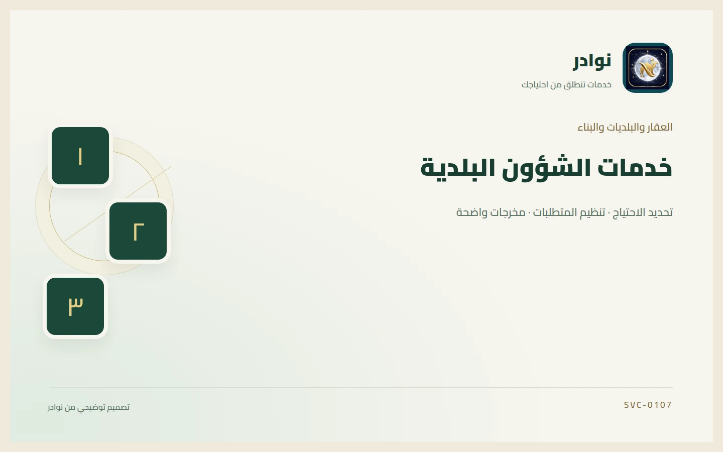 غلاف توضيحي من هوية نوادر بعنوان خدمات الشؤون البلدية