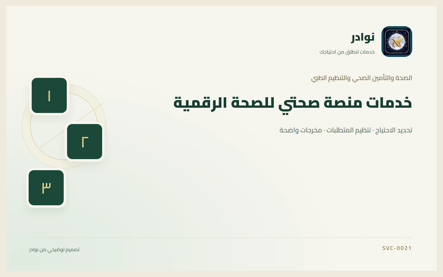 غلاف توضيحي من هوية نوادر بعنوان خدمات منصة صحتي للصحة الرقمية