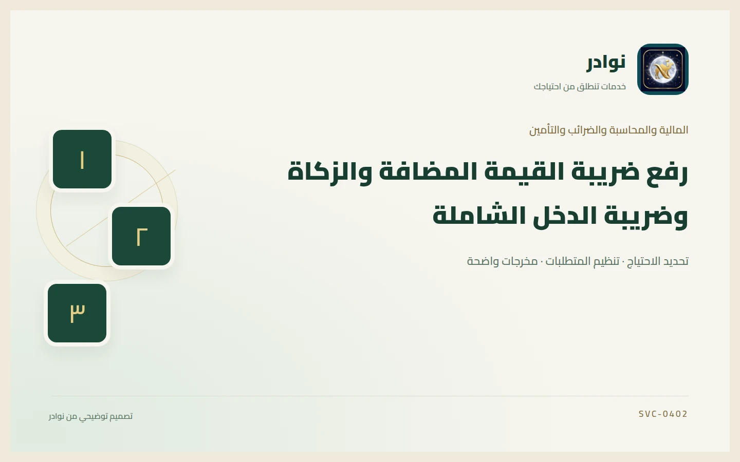 غلاف توضيحي من هوية نوادر بعنوان رفع ضريبة القيمة المضافة والزكاة وضريبة الدخل الشاملة