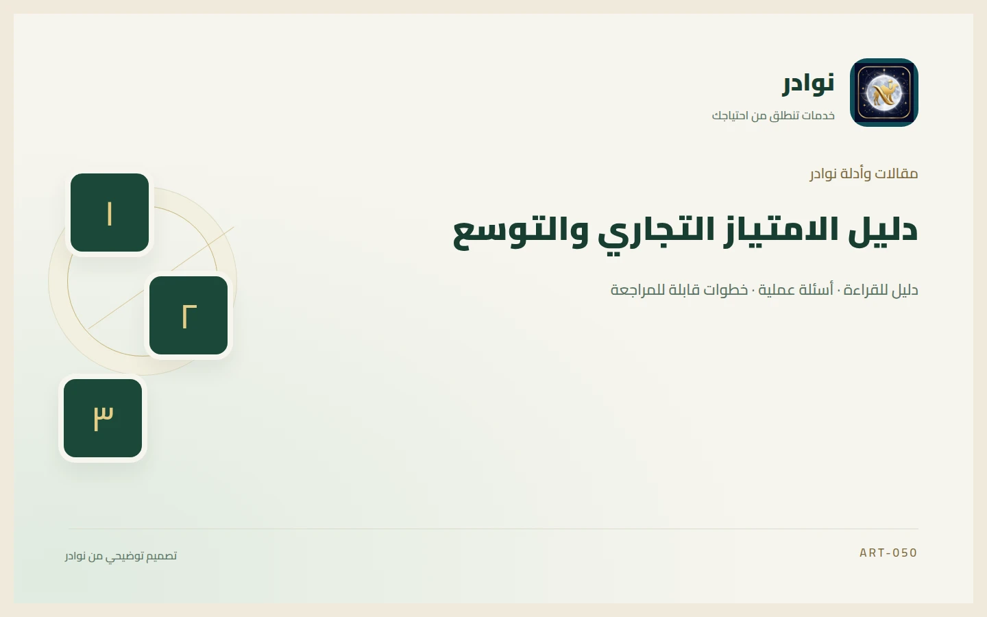 غلاف توضيحي من هوية نوادر بعنوان دليل الامتياز التجاري والتوسع