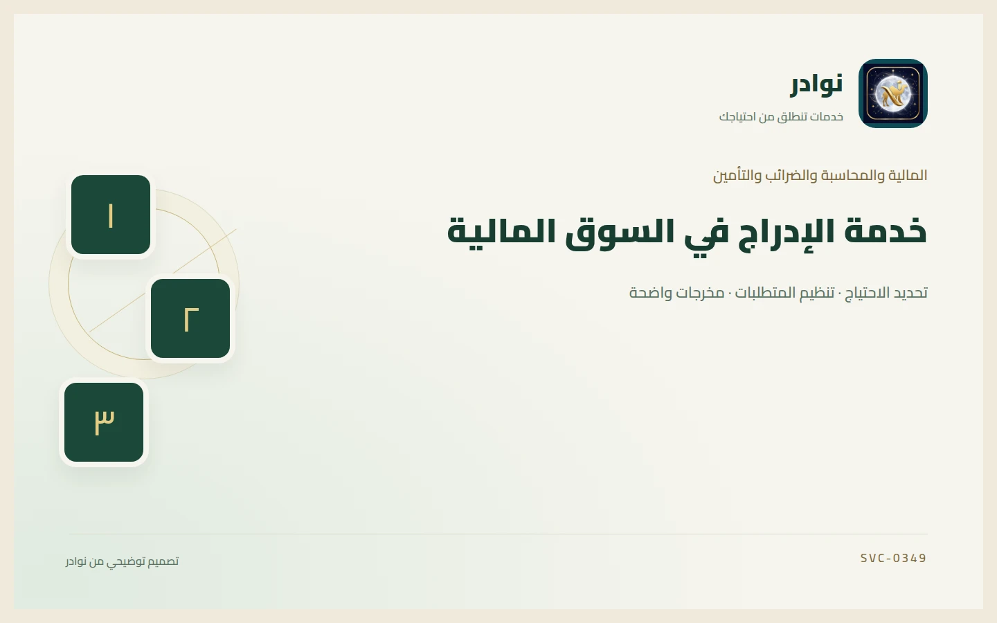 غلاف توضيحي من هوية نوادر بعنوان خدمة الإدراج في السوق المالية