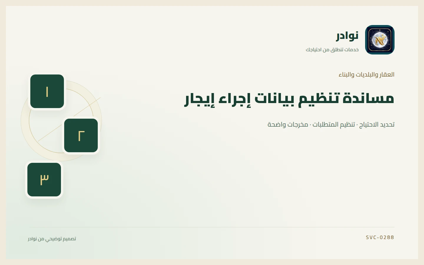 غلاف توضيحي من هوية نوادر بعنوان مساندة تنظيم بيانات إجراء إيجار