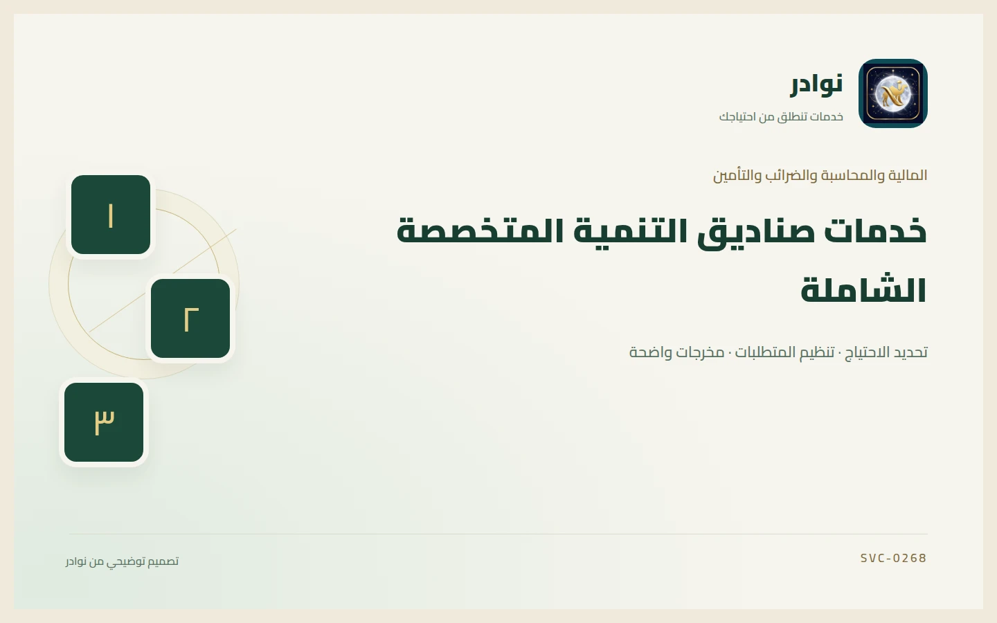 غلاف توضيحي من هوية نوادر بعنوان خدمات صناديق التنمية المتخصصة الشاملة