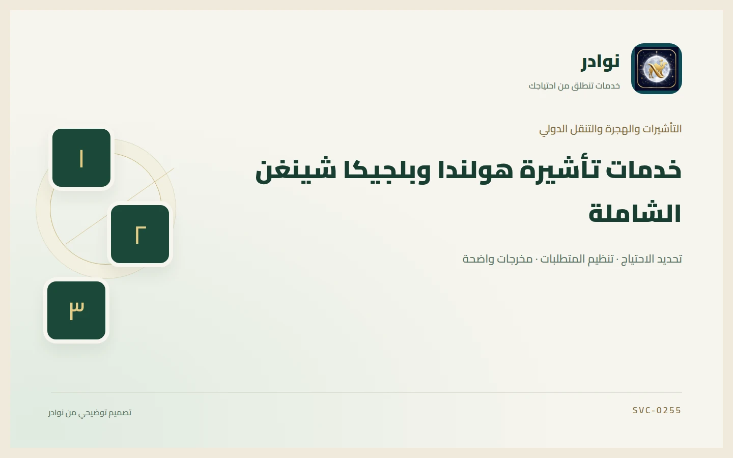 غلاف توضيحي من هوية نوادر بعنوان خدمات تأشيرة هولندا وبلجيكا شينغن الشاملة