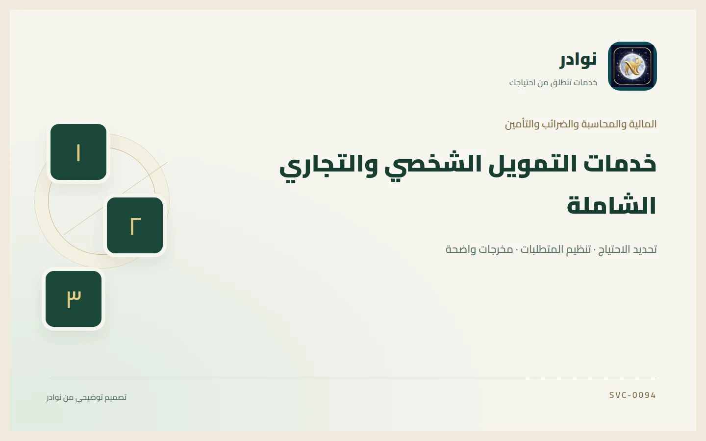 غلاف توضيحي من هوية نوادر بعنوان خدمات التمويل الشخصي والتجاري الشاملة