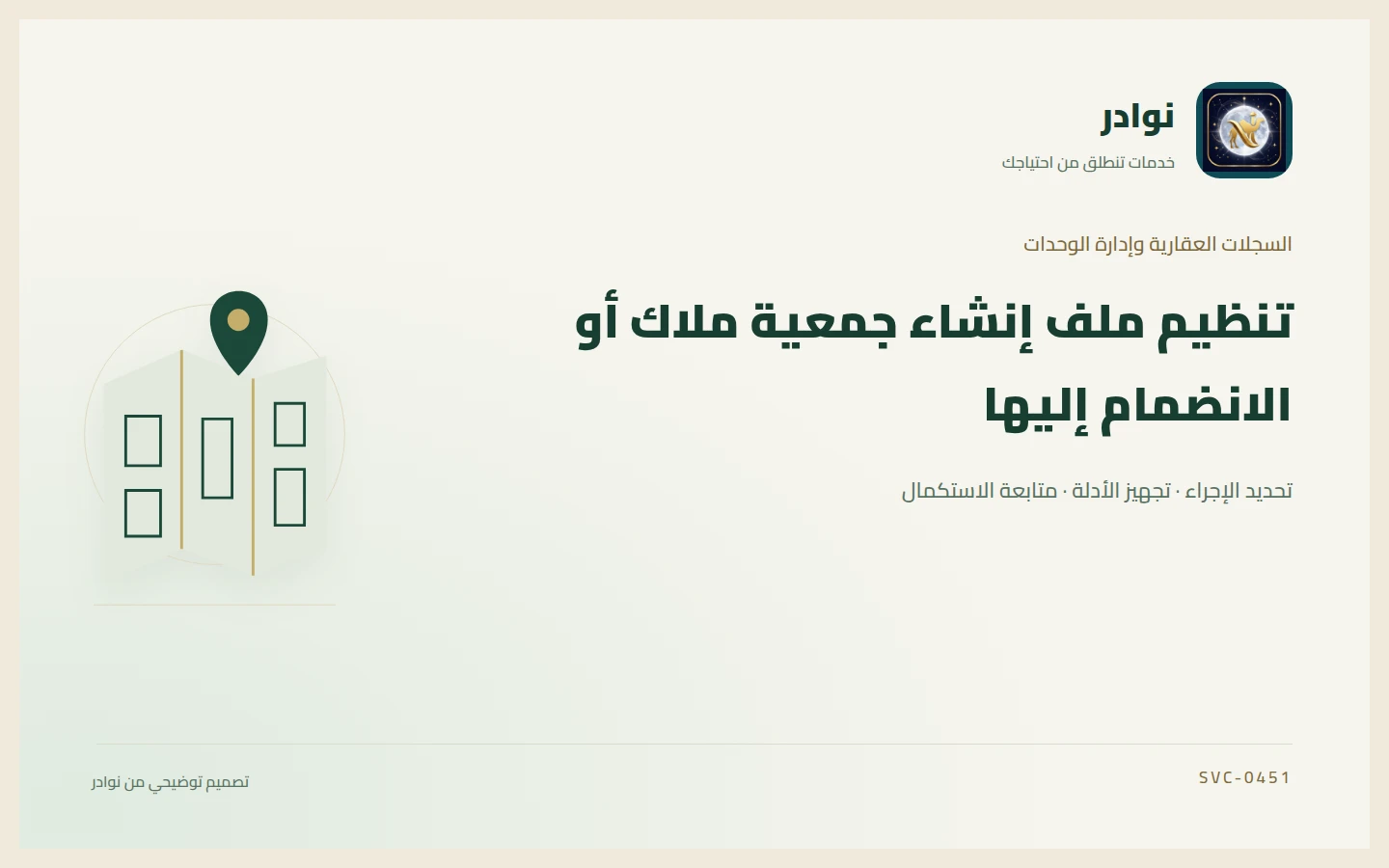 غلاف توضيحي من هوية نوادر بعنوان تنظيم ملف إنشاء جمعية ملاك أو الانضمام إليها