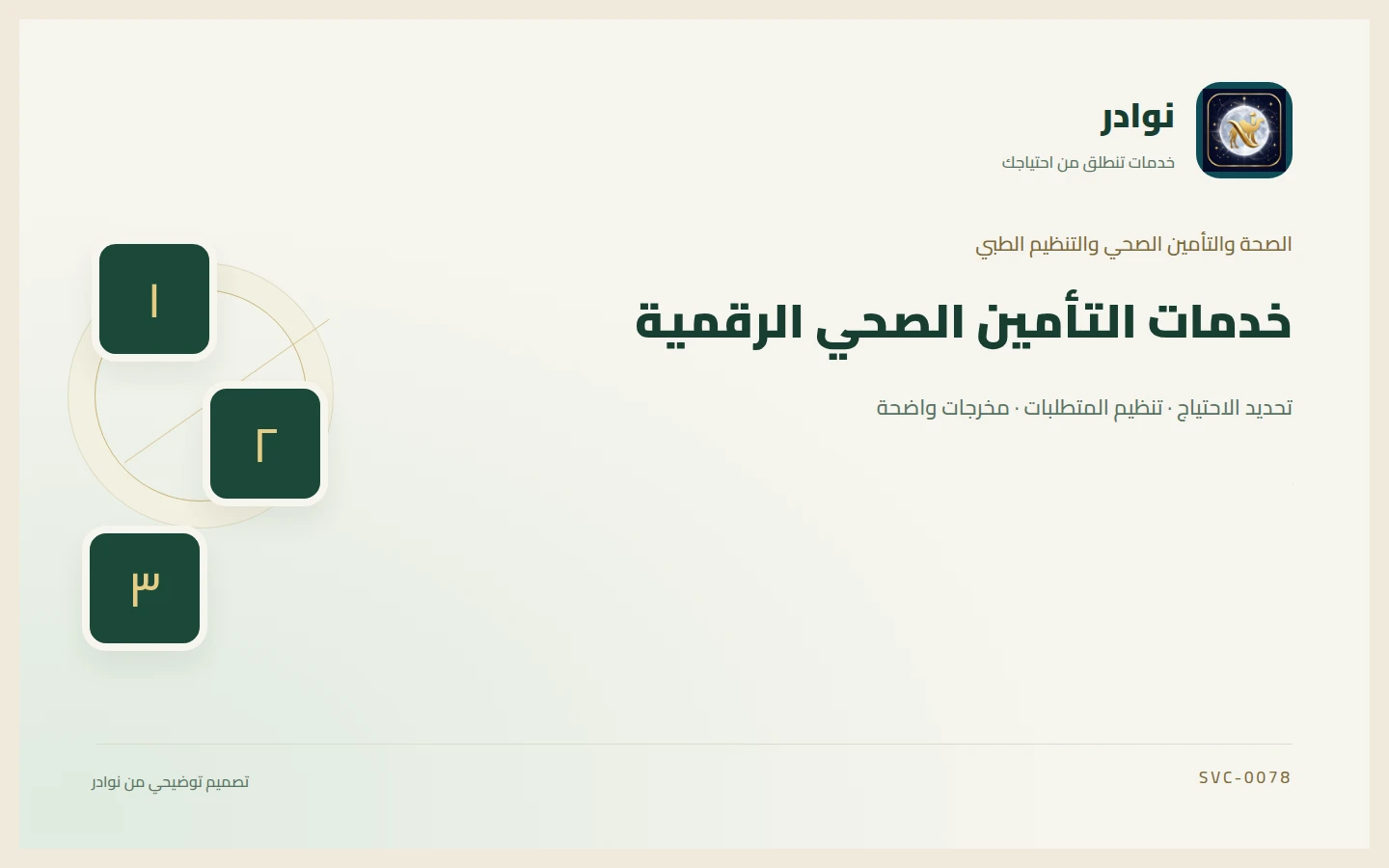 غلاف توضيحي من هوية نوادر بعنوان خدمات التأمين الصحي الرقمية