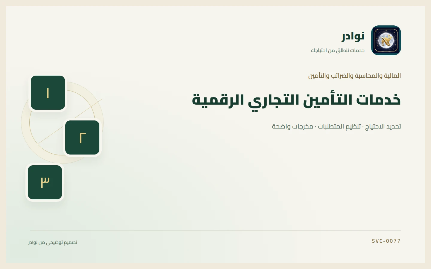 غلاف توضيحي من هوية نوادر بعنوان خدمات التأمين التجاري الرقمية