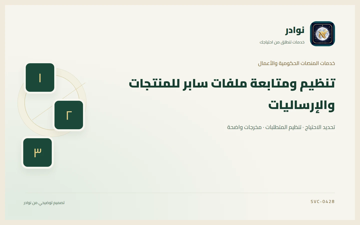 غلاف توضيحي من هوية نوادر بعنوان تنظيم ومتابعة ملفات سابر للمنتجات والإرساليات