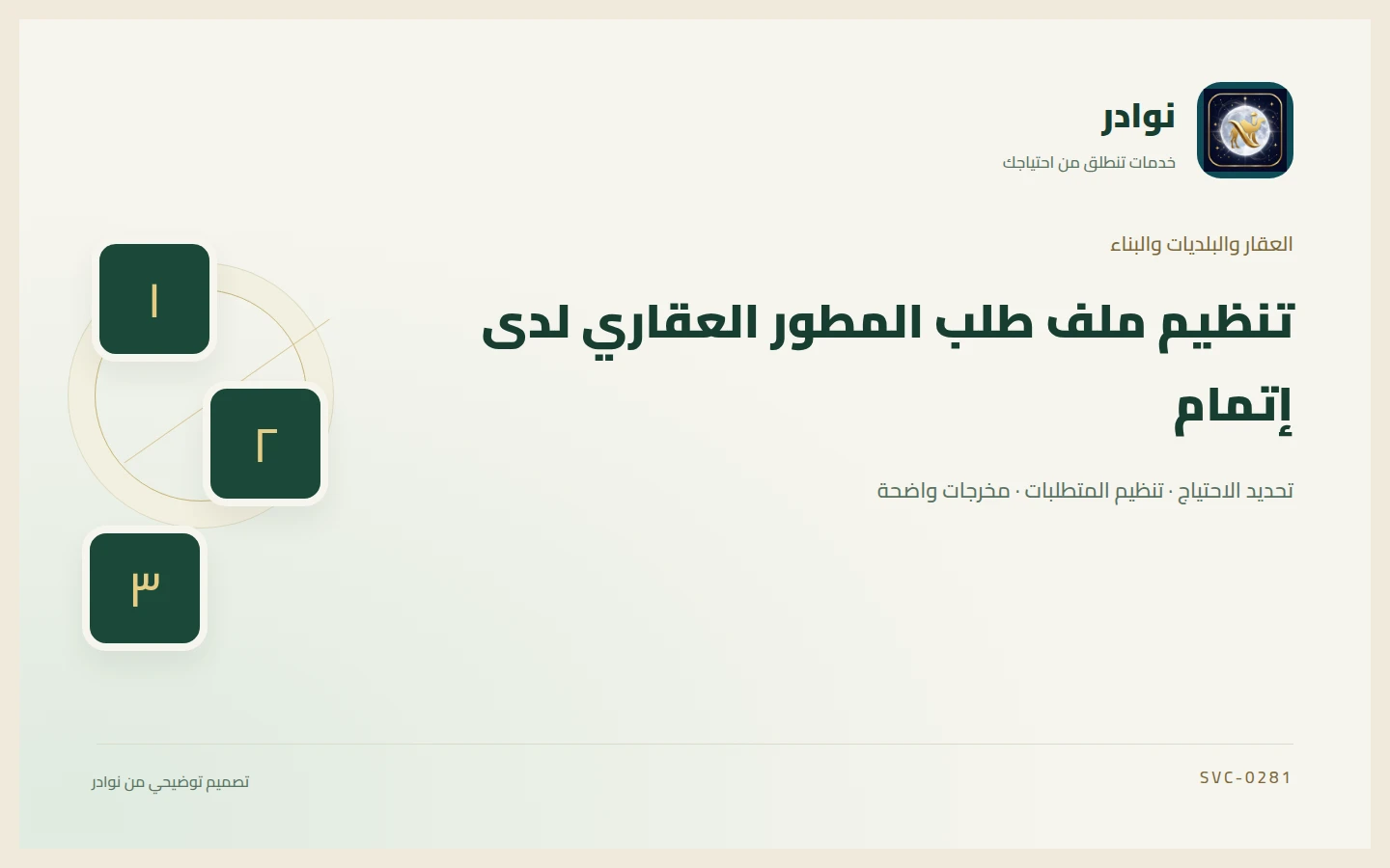 غلاف توضيحي من هوية نوادر بعنوان تنظيم ملف طلب المطور العقاري لدى إتمام