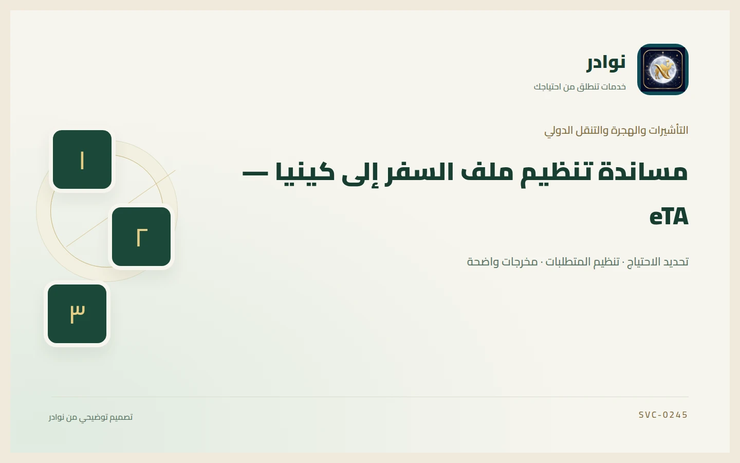 غلاف توضيحي من هوية نوادر بعنوان مساندة تنظيم ملف السفر إلى كينيا — eTA