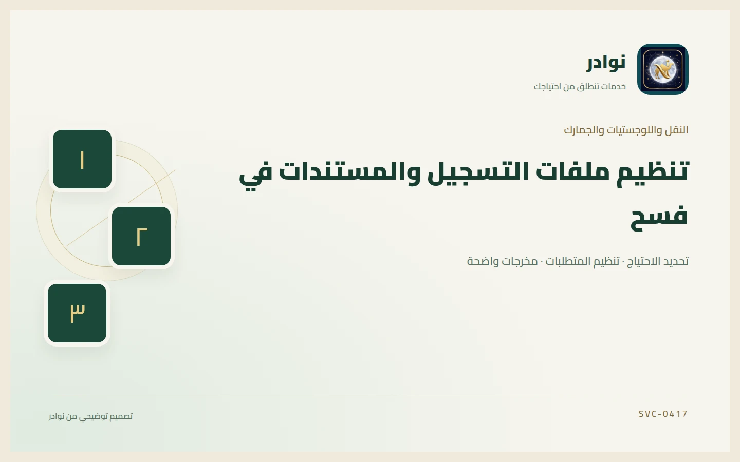غلاف توضيحي من هوية نوادر بعنوان تنظيم ملفات التسجيل والمستندات في فسح