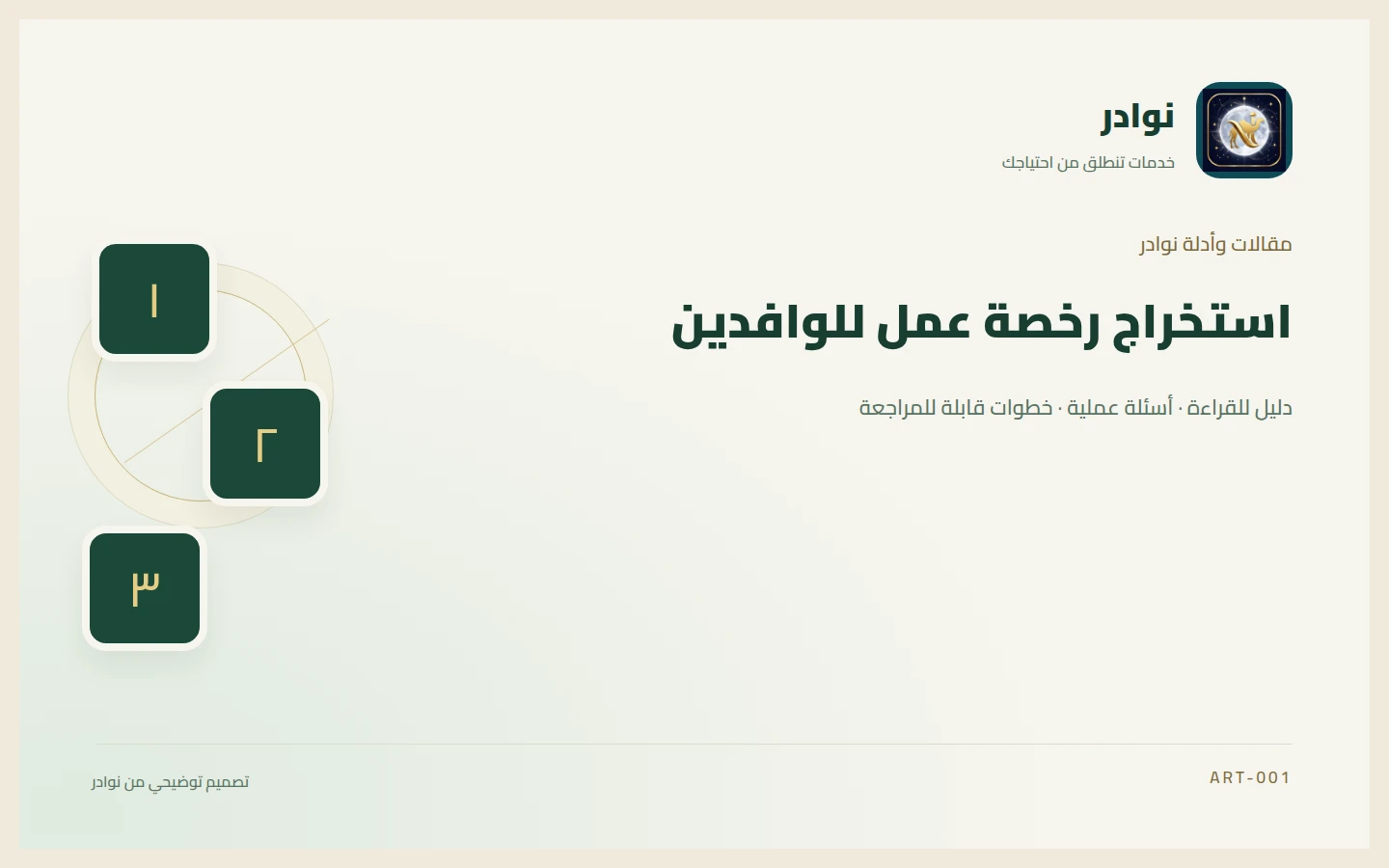 غلاف توضيحي من هوية نوادر بعنوان استخراج رخصة عمل للوافدين