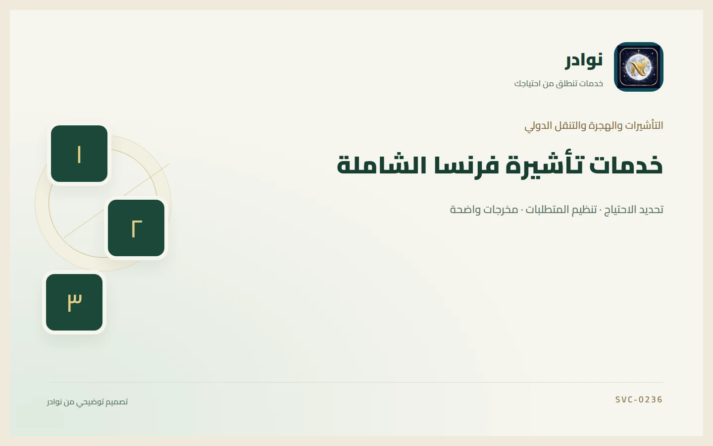 غلاف توضيحي من هوية نوادر بعنوان خدمات تأشيرة فرنسا الشاملة