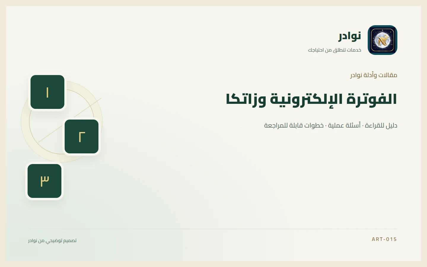 غلاف توضيحي من هوية نوادر بعنوان الفوترة الإلكترونية وزاتكا