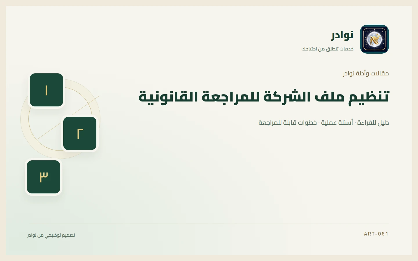 غلاف توضيحي من هوية نوادر بعنوان تنظيم ملف الشركة للمراجعة القانونية