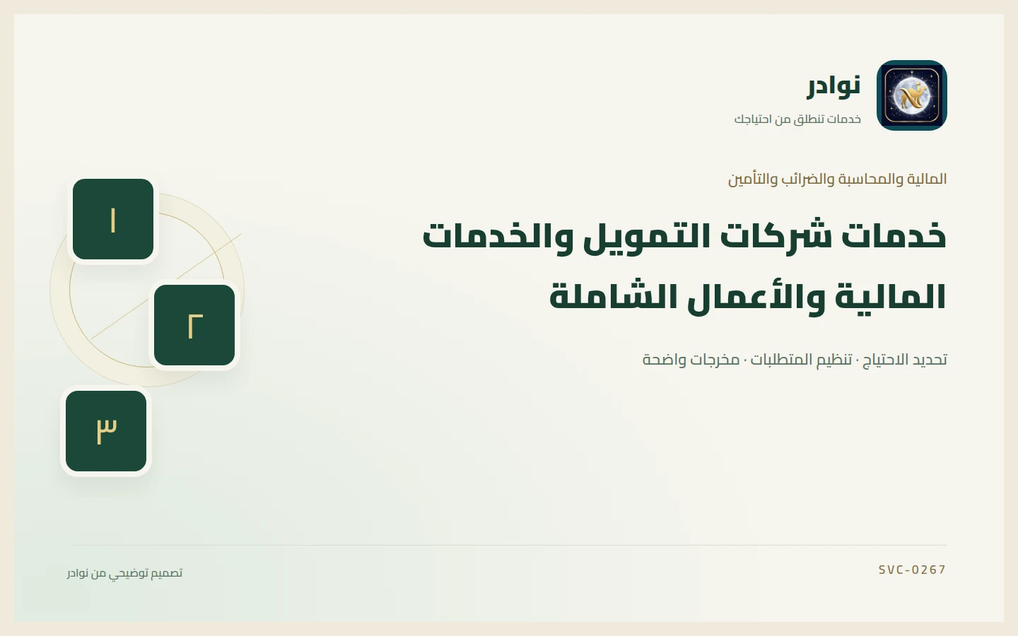 غلاف توضيحي من هوية نوادر بعنوان خدمات شركات التمويل والخدمات المالية والأعمال الشاملة