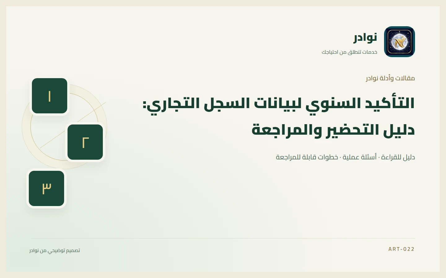 غلاف توضيحي من هوية نوادر بعنوان التأكيد السنوي لبيانات السجل التجاري: دليل التحضير والمراجعة