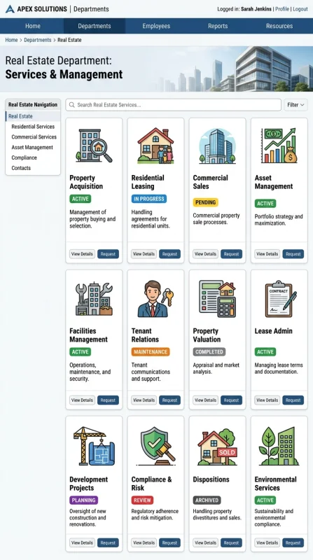 Department page with services