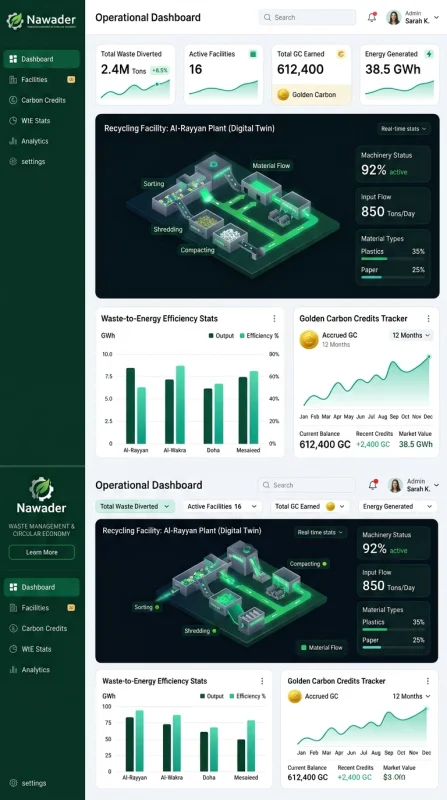 UI design for Waste Management