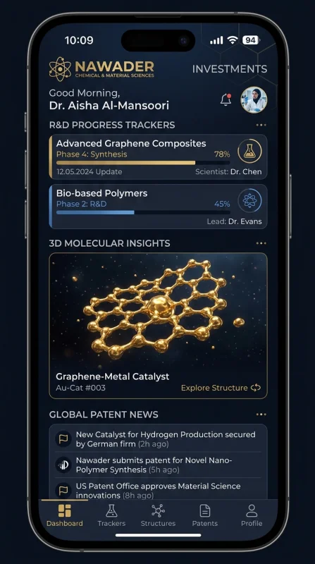 Mobile UI for investments