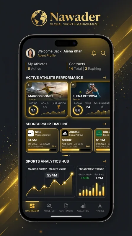 Mobile UI for Global Sports
