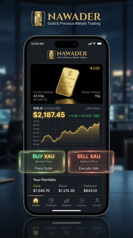 UI design Gold Metals Trading