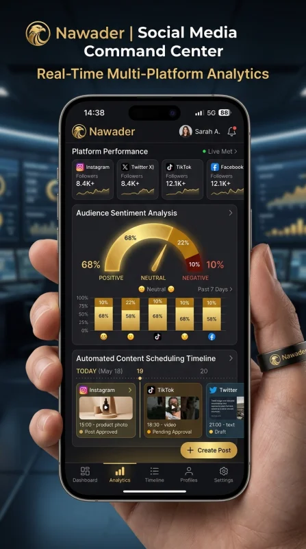 Mobile UI Social Media Command
